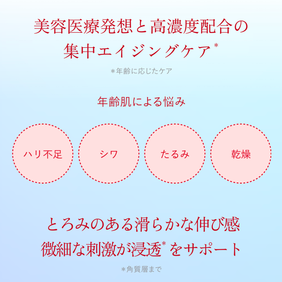 オレリー レチナール美容液｜次世代レチノール1.5%×針美容